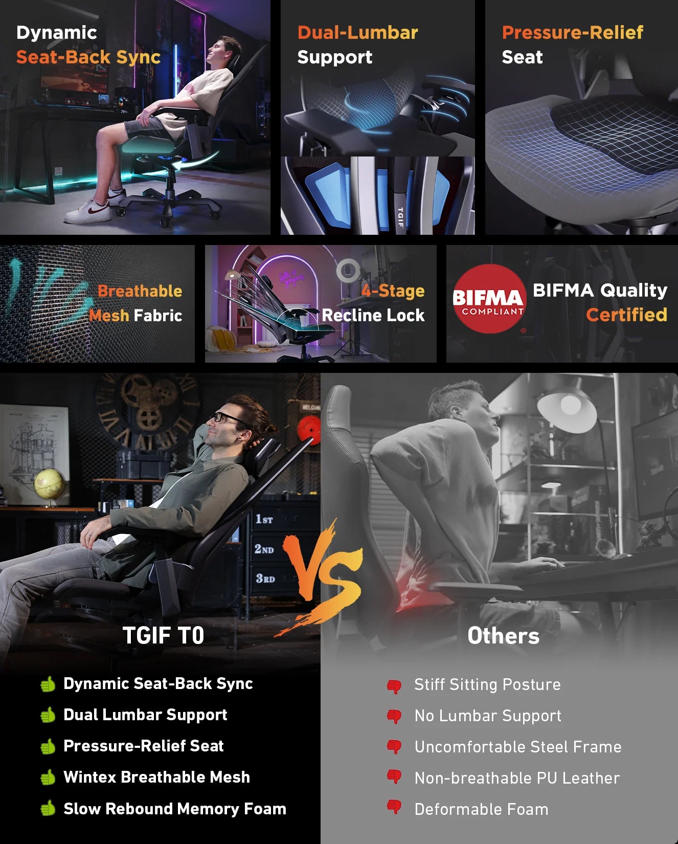 TGIF T0 Ergonomic Gaming Chair Black